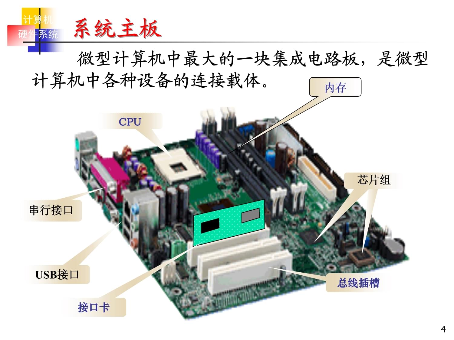 计算机系统集成