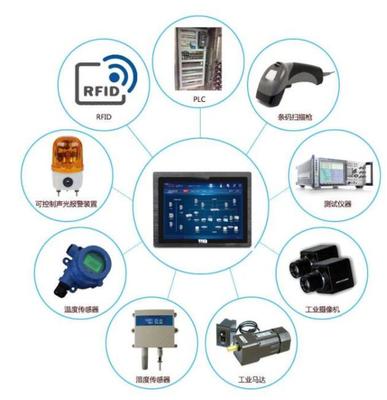 工控机与电脑的区别 计算机系统集成视角