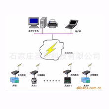 计算机系统应用集成 核心能力与图像处理整合的现代实践